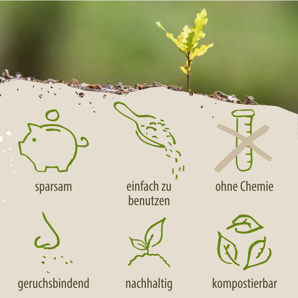 Loovolution - Einstreu für Trockentrenntoiletten mit Lavendelduft – 14 kg