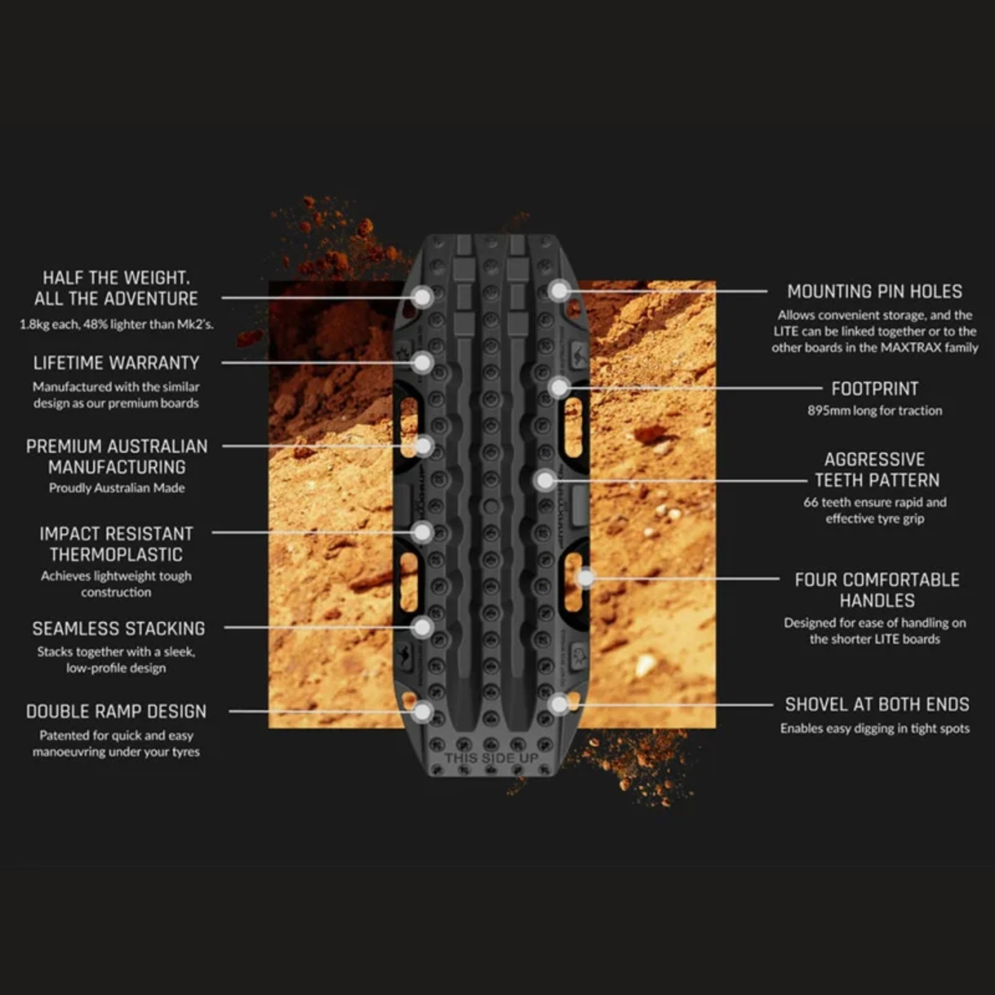 MaxTrax - Lite Sandbleche / Bergeboards Recovery Boards