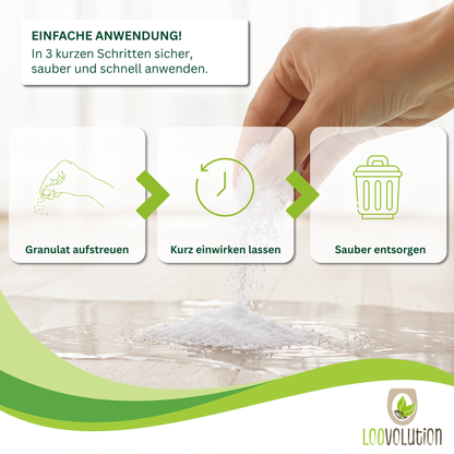 Loovolution® - Superabsorber Granulat zum aufsaugen jeglicher Flüssigkeiten