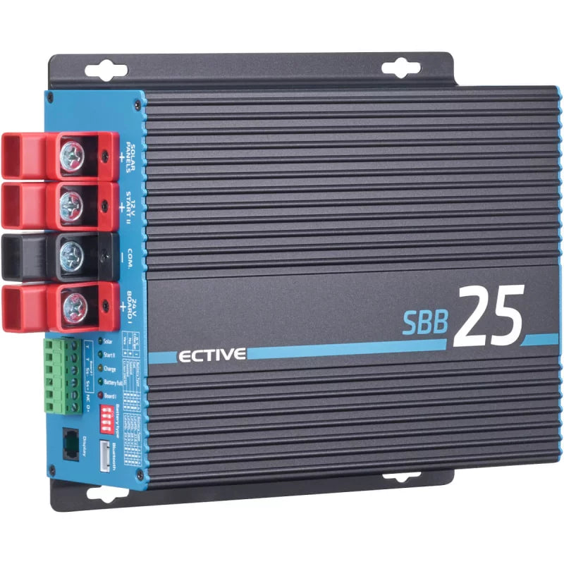 ECTIVE - SBB Ladebooster