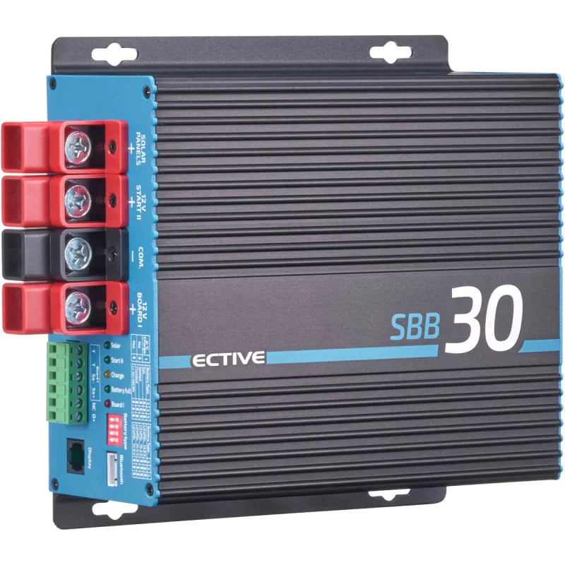 ECTIVE - SBB Ladebooster