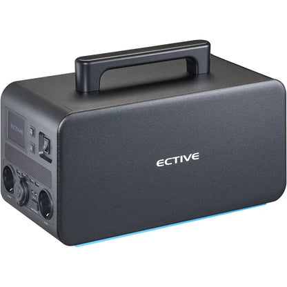 ECTIVE - BlackBox
