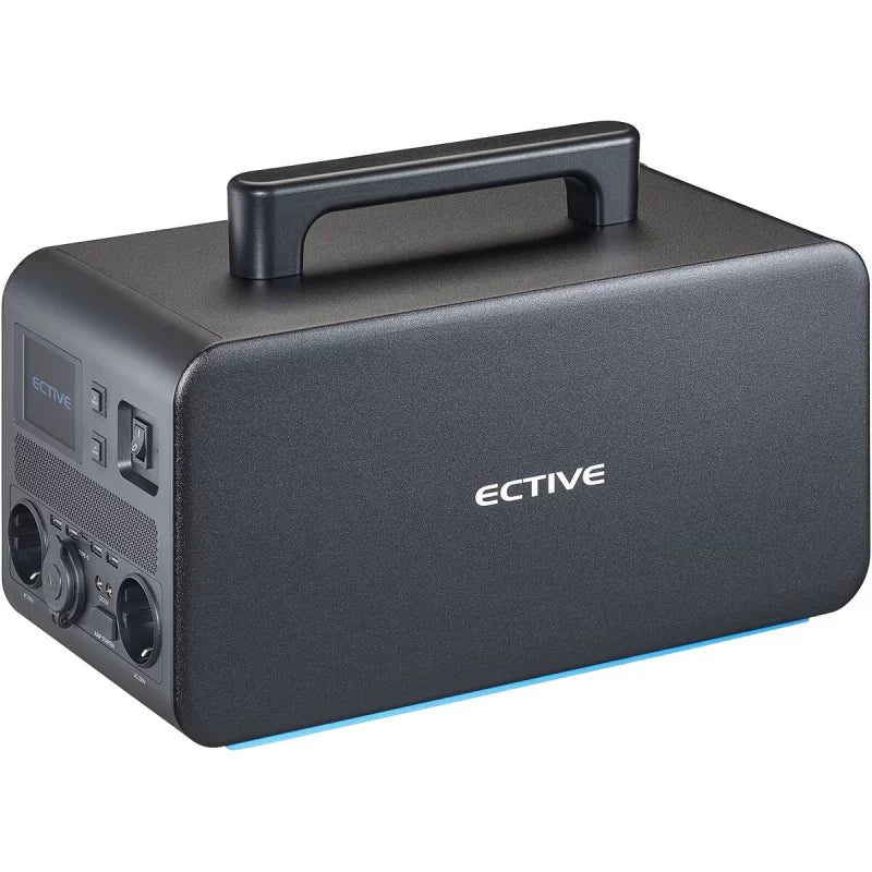 ECTIVE - BlackBox