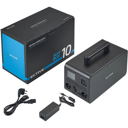 ECTIVE - BlackBox