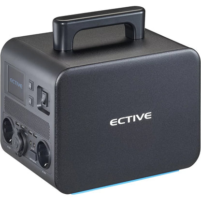 ECTIVE - BlackBox