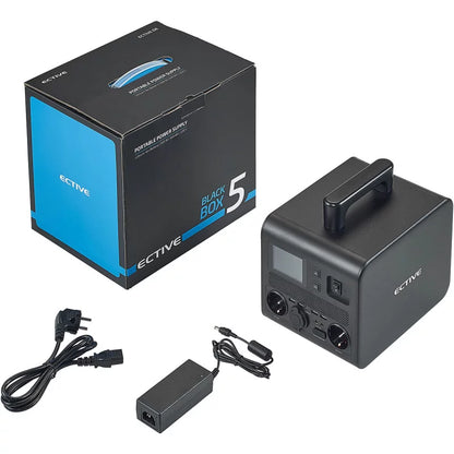 ECTIVE - BlackBox