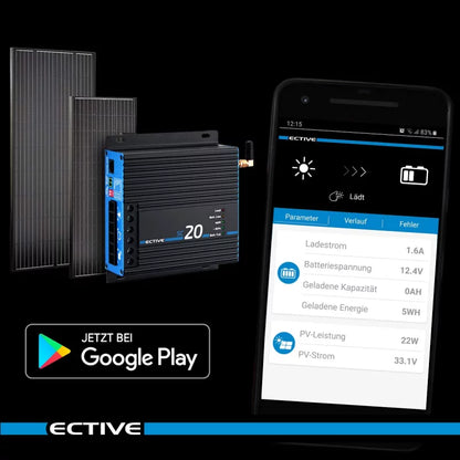 ECTIVE - SC MPPT Solarladegeräte